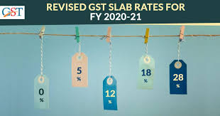 gst slab rates in india f y 2023