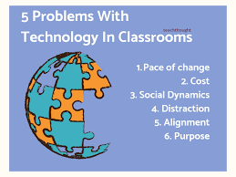 She suggested compulsory digital literacy and online resilience lessons for year six and seven pupils, so that they learn about the emotional side of social media. 5 Problems With Technology In Classrooms