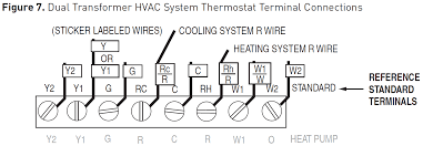 It corresponds to the chart below to explain the thermostat terminal functions. Nortek Thermostat Installation Guide