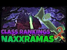 Download Mp3 Noxxic Dps Rankings Wow 2018 Free