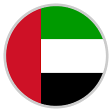 Xe Convert Aed Usd United Arab Emirates Dirham To United