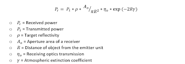 Using Lidar Equation To Understand