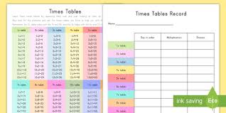 Times Table Chart Activity Multiplication Tables Record