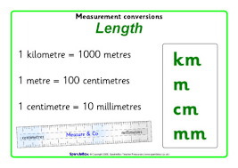 Measurement Conversions Posters Sb6828 Sparklebox