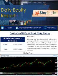 Ppt Free Intraday Stock Market Equity Market Tips Free