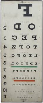 Framed Vintage Eye Test Chart Text Reversed Cleared