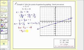 Solving Systems Of Linear Equations By