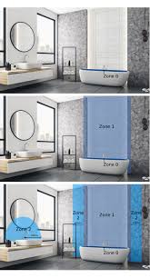 Bathroom Wet Zones What Fittings Need