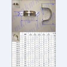 Us 30 2 30 Off 100pcs Lot High Pressure Stainless Steel Pipe Clip 100pcs Per M16 M20 M25 M32 For 17 33mm Dia Pipe In Clamps From Home Improvement