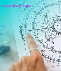 How To Interpret Your Birth Chart In 6 Steps Zenned Out