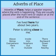 adverb of place javatpoint