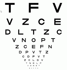 Eye Test Alphabet Chart Alphabet Image And Picture