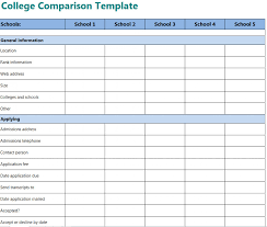 020 Cost Comparison Chart Template Excel College Spreadsheet
