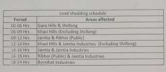 The guam power authority scheduled six hours of load shedding in yigo today. New Load Shedding Schedule Announced For Meghalaya Areas The Shillong Times