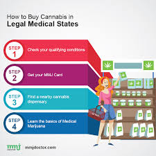 We did not find results for: How To Get Medical Marijuana Card Application In Florida In 4 Simple Steps