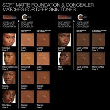 soft matte complete foundation nars