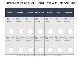 Lunar Observation Moon Record Chart With Date And Time