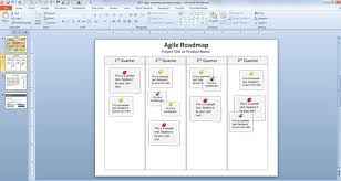 Software Roadmap Powerpoint Template Agile Roadmap Powerpoint