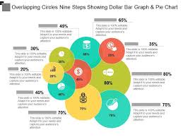 Overlapping Circles Nine Steps Showing Dollar Bar Graph And