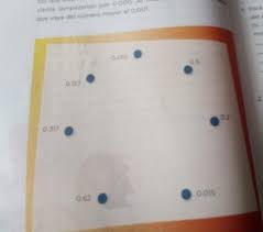 Ahi vienen todas las respuestas. Pagina 14 Del Libro De Matematicas De Sexto Grado Con La Respuesta Ya Por Fa Brainly Lat