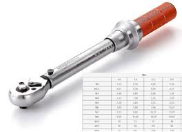 metric thread bolt torque table