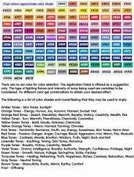 Chart Of Gel Colors Gel Color Rosco Gels Color Shades