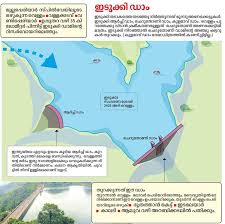 ജലനിരപ്പ് 140 അടി കടന്നു; പെരുമഴയിൽ നെഞ്ചിടിപ്പായി മുല്ലപ്പെരിയാർ | Latest  News | Malayalam News | Malayala Manorama | Manorama Online