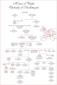 Genealogy Of Charlemagne Open To View The Generations Of