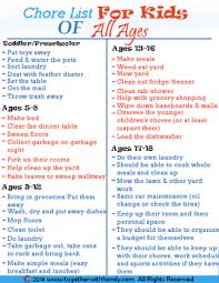 Chore List For All Ages Free Printable Homebody