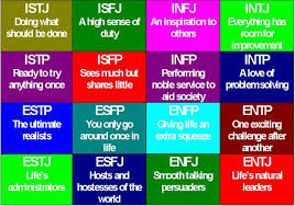 Take The Introvert Extrovert Test What Are Your Personality