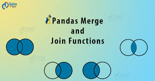 pandas merge and join strategies for