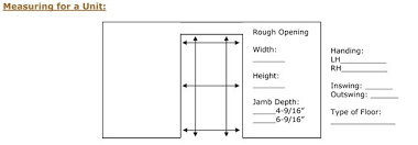 interior door unit mering guide