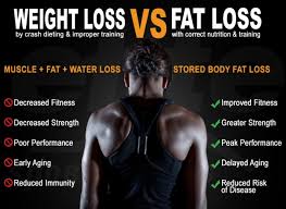 weight loss vs fat loss knowing