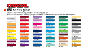 Oracal 651 Gloss Vinyl