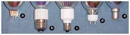 The intermediate e17 base is not very common. What Are Mr16 Lamps Mr16 Lamps Lighting Answers Nlpip