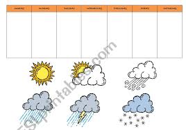 Days Of The Week And Weather Chart Esl Worksheet By Marceli_29