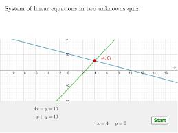 Quiz Systems Of Equations Geogebra