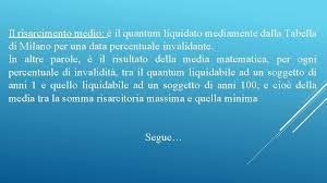 Il danno biologico, nel diritto, definisce il danno fisico alla persona, o meglio, all'integrità fisica del soggetto che lo ha subito. Danno Biologico Intermittente La Proposta Dellosservatorio Per La