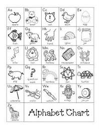 Abc Chart To Send Home Kindergarten Writing Kindergarten