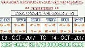 Main Mumbai 2017 New Update Chart Dekho Golden Badshah Ank
