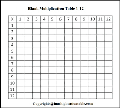 free printable blank multiplication