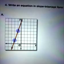 Write An Equation In Slope Intercept