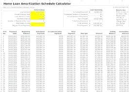 Auto Loan Amortization Schedule Excel Te Calculator Paid In