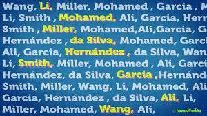 most common last names in the world