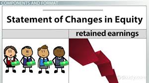 statement of changes in equity purpose