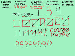 Showme Subtraction Using Place Value