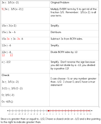 Solving Inequalities In One Variable