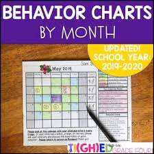 Monthly Behavior Chart School To Home Calendars Behavior