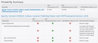 net framework library to net core
