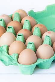 What affects the price of an egg? Eggs Does Size Matter Charlotte S Lively Kitchen